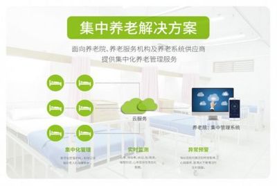 Sleepace享睡 以生命體征監(jiān)測為基石，構筑智能化養(yǎng)老新場景